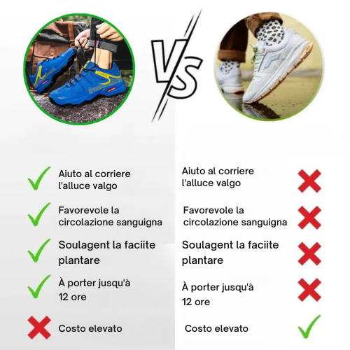 Ortho-Callan - Scarpe Ortopediche Comode Da Passeggio Da Uomo