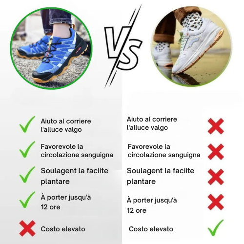 Nathaniel - Scarpe Ortopediche Comode Da Passeggio
